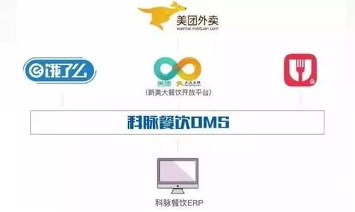 鄭州科脈 深耕五大核心業(yè)務(wù)板塊，以滁州互聯(lián)網(wǎng)銷售拓展市場新格局